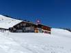 Huts, mountain restaurants  Sesvenna Alps – Mountain restaurants, huts Minschuns – Val Müstair-Tschierv