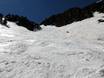 Ski resorts for advanced skiers and freeriding Pyrenees – Advanced skiers, freeriders Ordino Arcalís