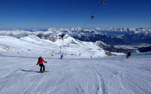Slope offering Kapruner Tal – Slope offering Kitzsteinhorn/Maiskogel – Kaprun