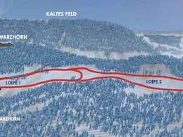 Ski resort Schwarzhorn – Waldstetten