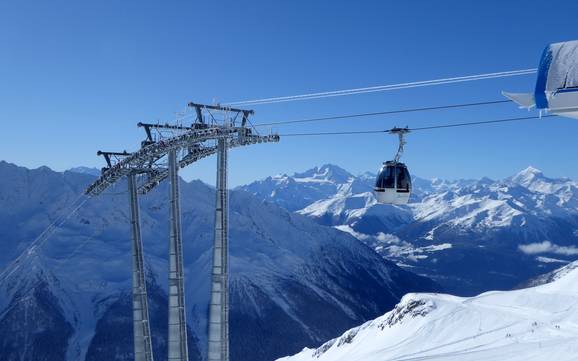 Biggest ski resort in the Lötschental – ski resort Lauchernalp – Lötschental