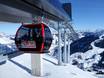 Ski lifts Epic Pass – Ski lifts Saalbach Hinterglemm Leogang Fieberbrunn (Skicircus)