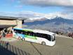 South Island: environmental friendliness of the ski resorts – Environmental friendliness Coronet Peak