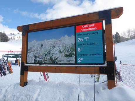 Mountain Collective: orientation within ski resorts – Orientation Grand Targhee