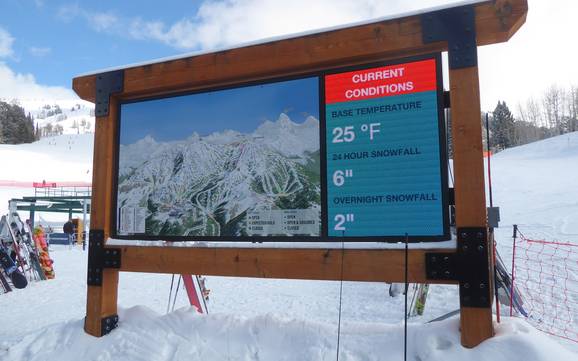 Teton Range: orientation within ski resorts – Orientation Grand Targhee