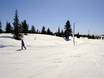 Cross-country skiing Oppland – Cross-country skiing Gålå