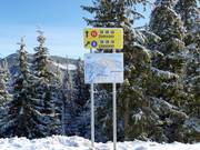 Slope signage with slope map