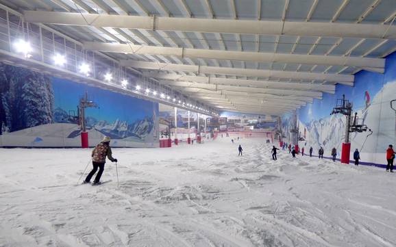 Slope offering East of England – Slope offering The Snow Centre – Hemel Hempstead