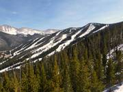 View towards Mary Jane