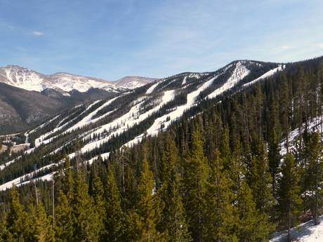 Front Range: size of the ski resorts – Size Winter Park Resort
