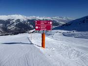 Slope signage in the ski area