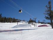 Snowpark at Mammoth Mountain