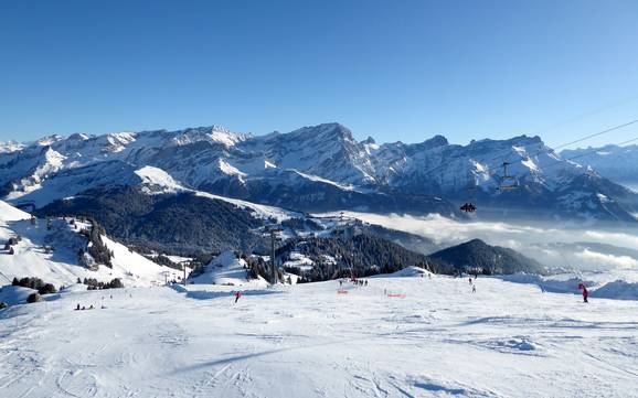 Best ski resort in the Canton of Waadt – Test report Villars/Gryon/Les Diablerets
