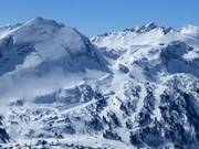 Runs at Zehnerkar
