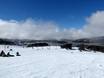 Australia: Test reports from ski resorts – Test report Falls Creek