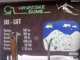 Ski resort Rudnik Tršće