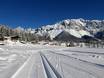Cross-country skiing Styria (Steiermark) – Cross-country skiing Ramsau am Dachstein – Rittisberg