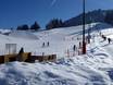 Ski resorts for beginners in Ski amadé – Beginners Hochkönig – Maria Alm/Dienten/Mühlbach