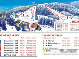 Ski resort Jahodná