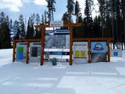 Detailed information in the ski area