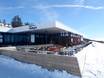 Huts, mountain restaurants  Lillehammer – Mountain restaurants, huts Hafjell