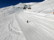 Martegnas slope