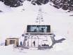 Chile: best ski lifts – Lifts/cable cars Portillo