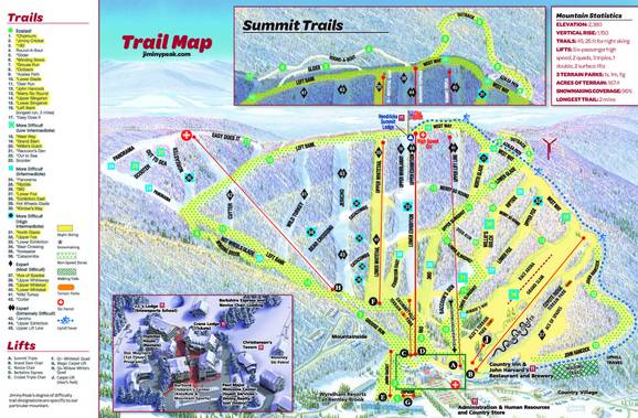 Jiminy Peak