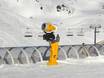 Snow reliability South Island – Snow reliability The Remarkables