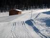 Cross-country skiing Bavarian Forest (Bayerische Wald) – Cross-country skiing Mitterdorf – Almberg