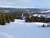 Worldwide: Test reports from ski resorts – Test report Funäsdalsberget