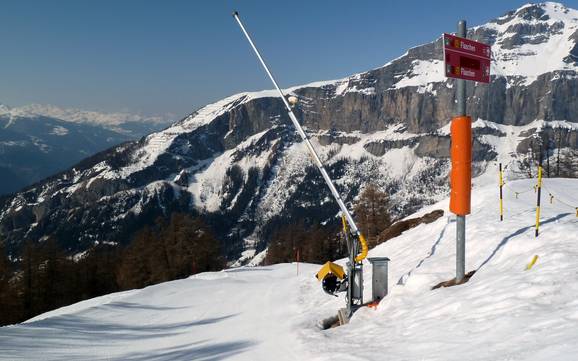Snow reliability Dalatal – Snow reliability Leukerbad
