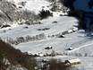 Cross-country skiing Glarus Alps – Cross-country skiing Elm im Sernftal