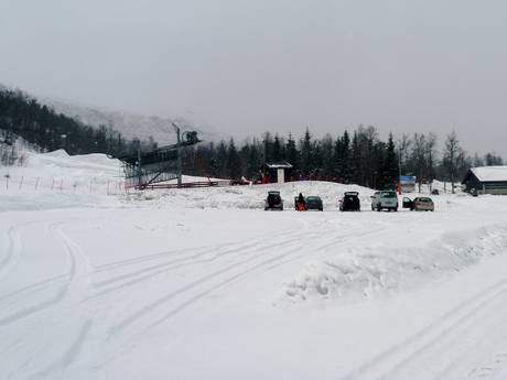 Valdres: access to ski resorts and parking at ski resorts – Access, Parking Raudalen