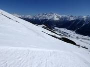 Difficult slope Fopps