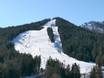 Berchtesgaden Alps: size of the ski resorts – Size Götschen – Bischofswiesen