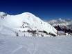 Kootenay Rockies: size of the ski resorts – Size Fernie