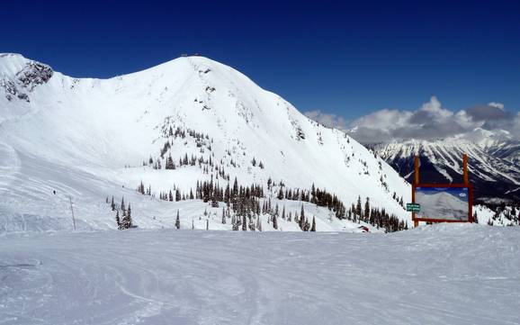 Lizard Range: size of the ski resorts – Size Fernie