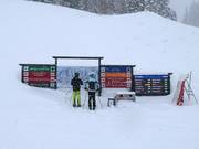 Information board in the ski area