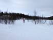 Cross-country skiing Funäsfjällen – Cross-country skiing Funäsdalsberget