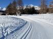 Cross-country skiing Western Alps – Cross-country skiing Crans-Montana