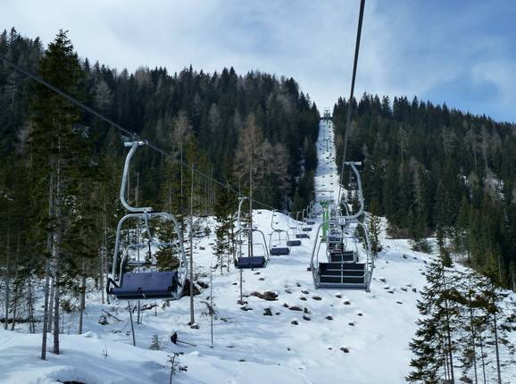 Sonnwiesenbahn II