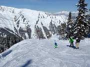 Easy Panorama Run