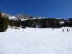 Slope offering Bolzano – Slope offering Latemar – Obereggen/Pampeago/Predazzo