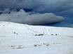 Slope offering Iceland – Slope offering Skálafell