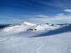 Slope offering Dinaric Alps – Slope offering Jahorina