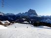 Slope offering Belluno – Slope offering Civetta – Alleghe/Selva di Cadore/Palafavera/Zoldo