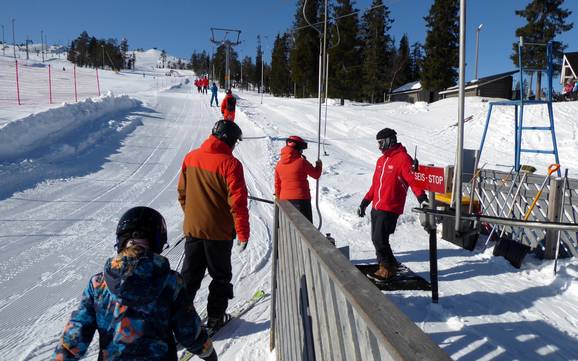 Northern Ostrobothnia (Pohjois-Pohjanmaa): Ski resort friendliness – Friendliness Ruka