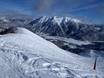 Ski resorts for advanced skiers and freeriding Karwendel – Advanced skiers, freeriders Christlum – Achenkirch
