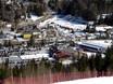 Lungau: accommodation offering at the ski resorts – Accommodation offering Grosseck/Speiereck – Mauterndorf/St. Michael